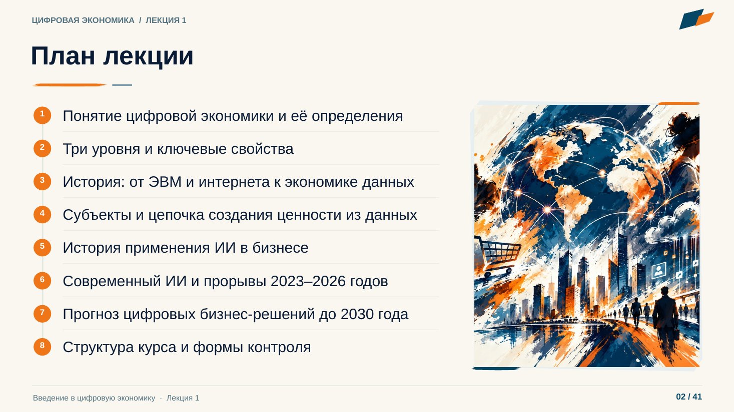 Слайд 2. План лекции