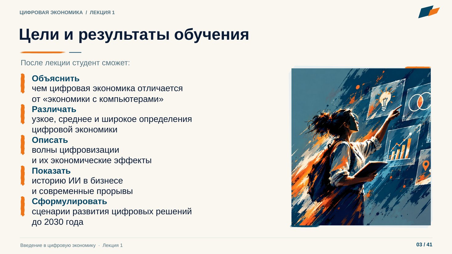Слайд 3. Цели и результаты обучения