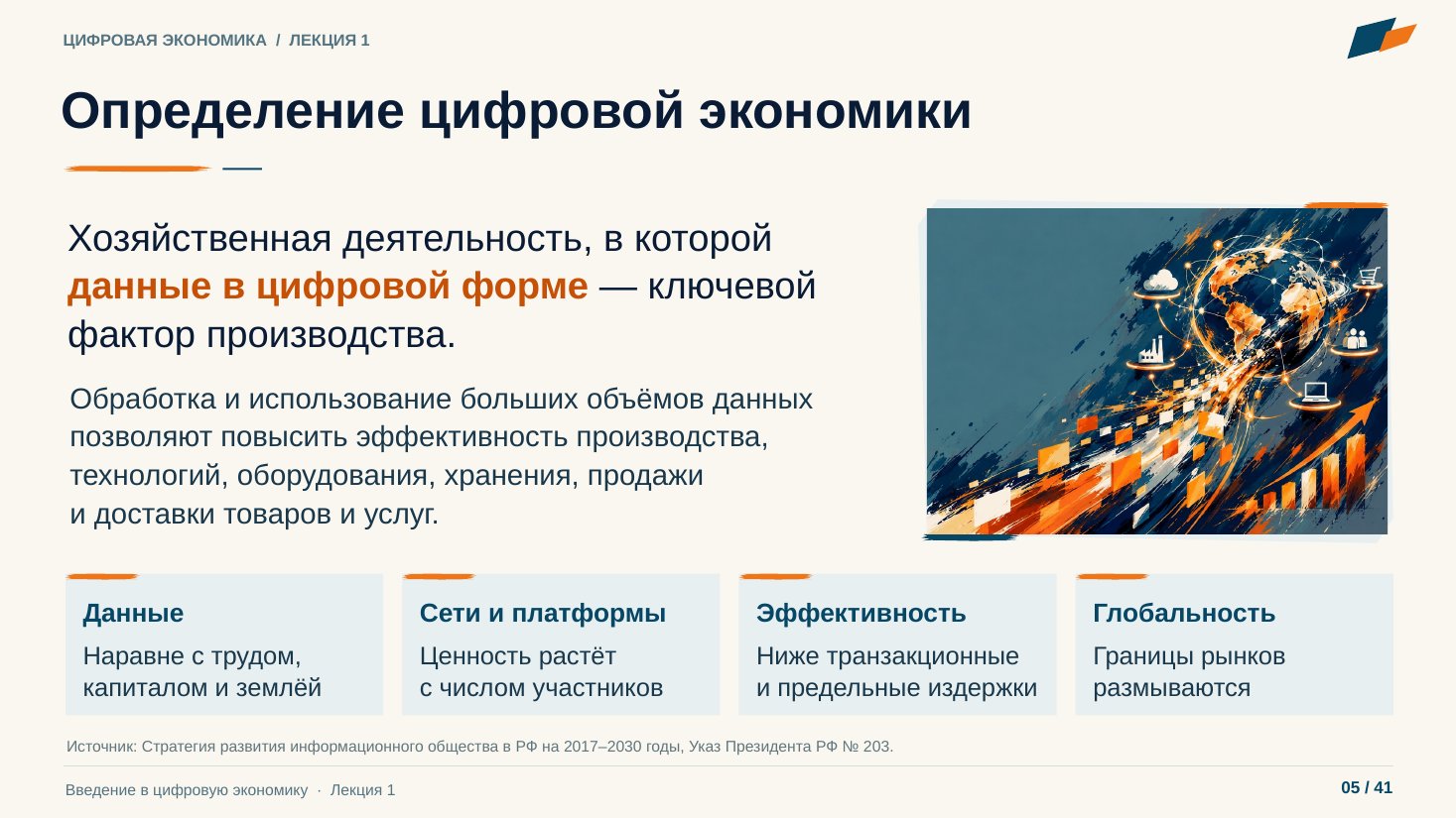Слайд 5. Определение цифровой экономики