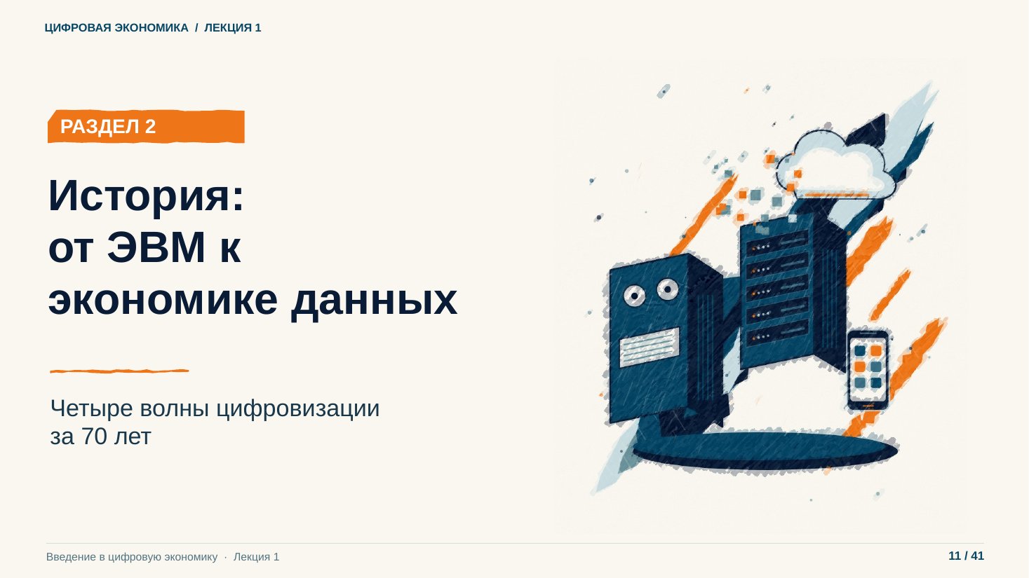 Слайд 11. История: от ЭВМ к экономике данных