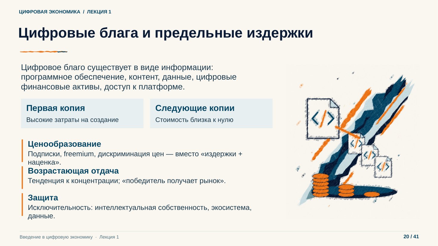 Слайд 20. Цифровые блага и предельные издержки