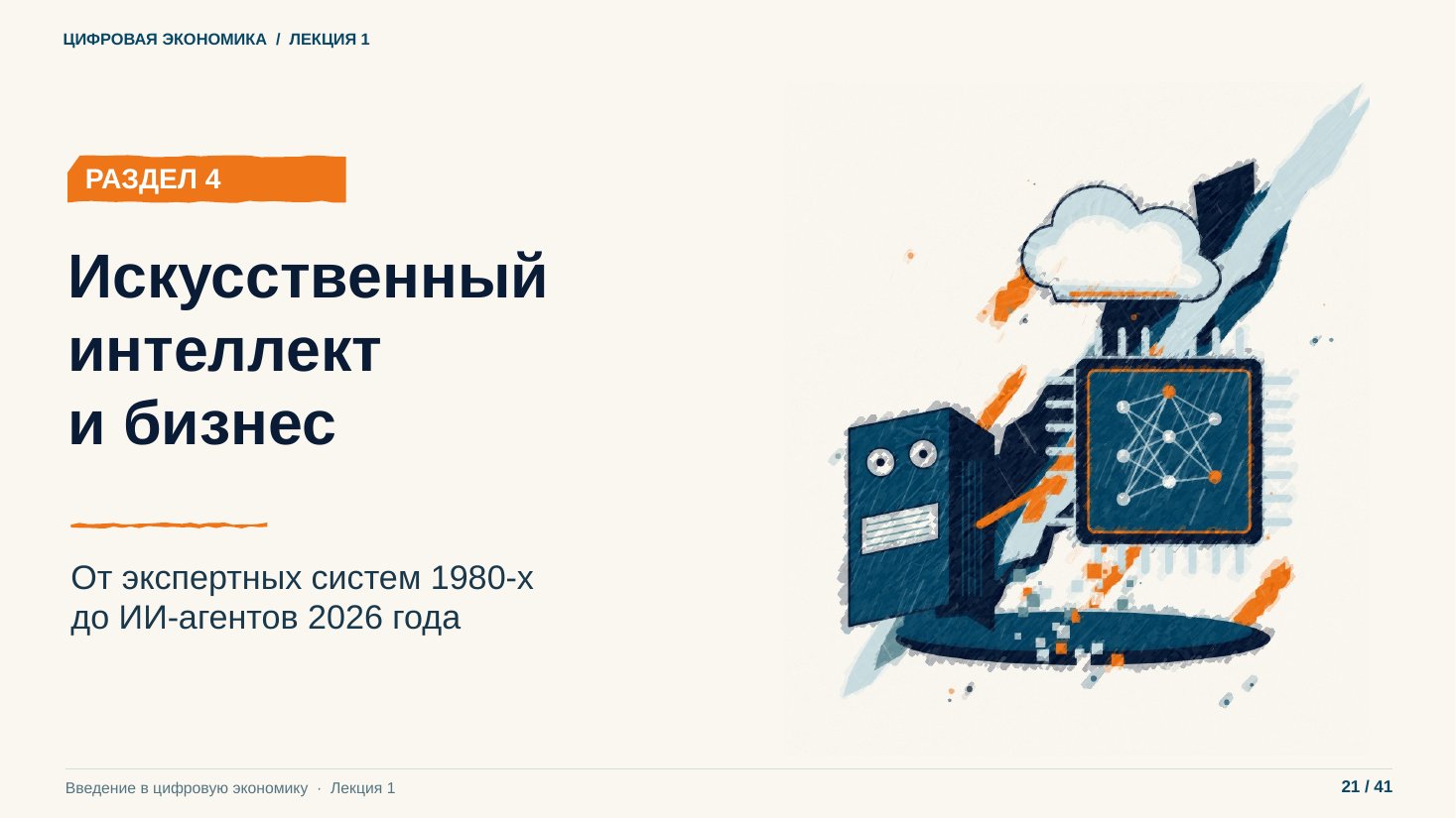 Слайд 21. Искусственный интеллект и бизнес