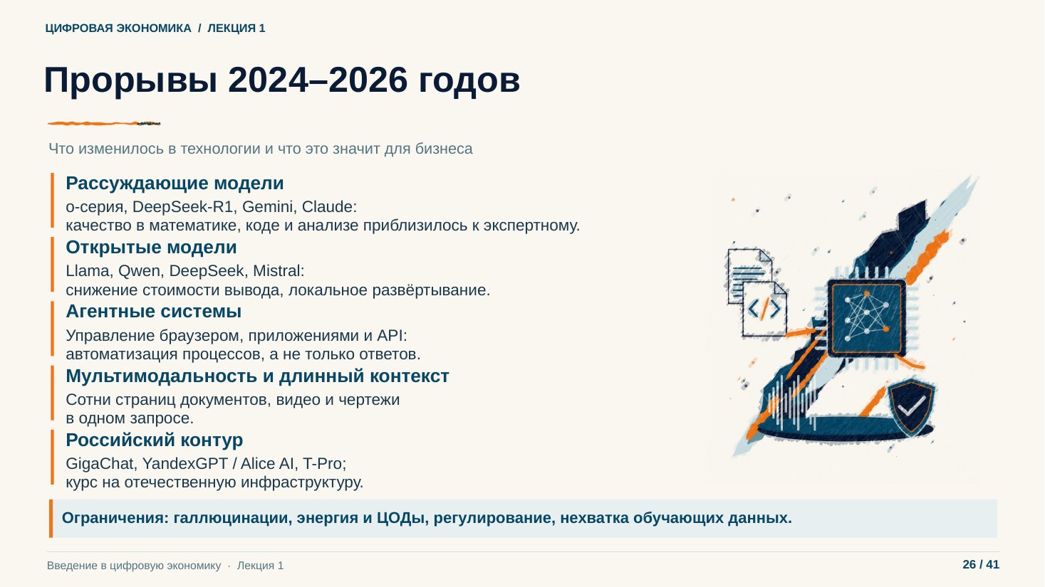 Слайд 26. Прорывы 2024–2026 годов
