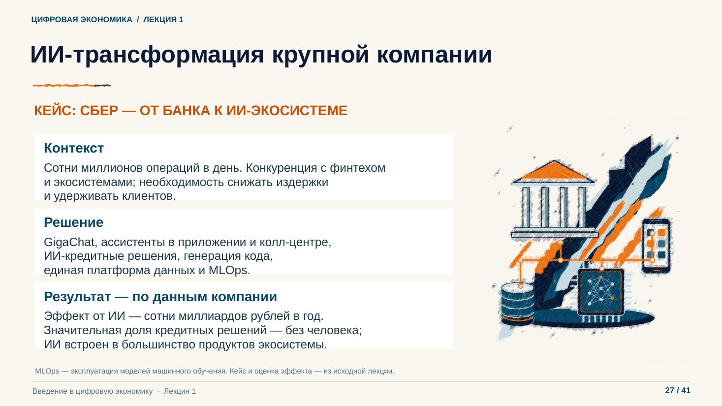 Слайд 27. ИИ-трансформация крупной компании