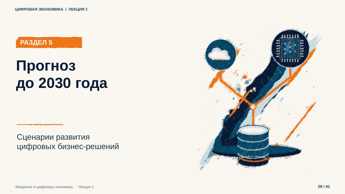 Слайд 29. Прогноз до 2030 года