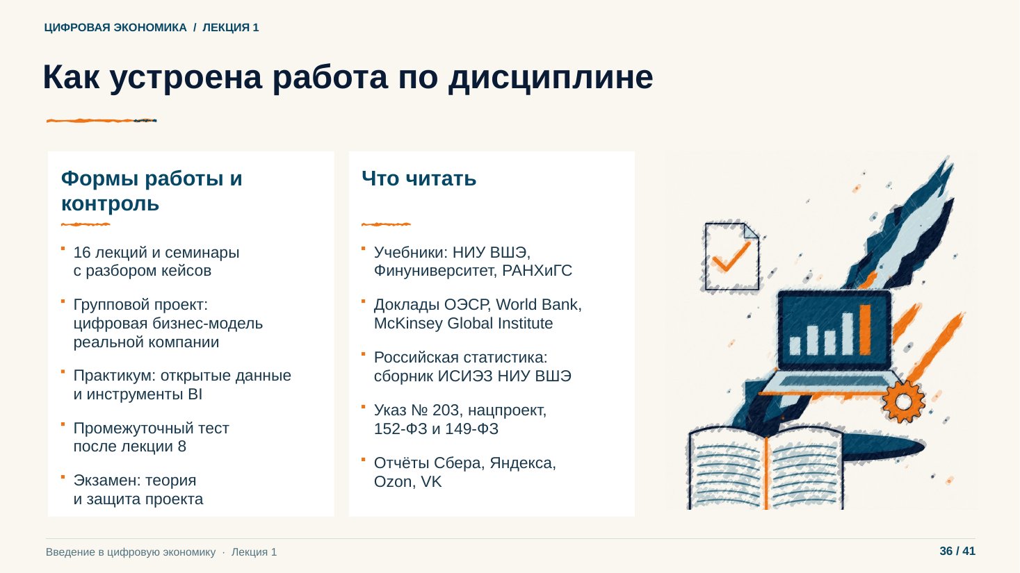 Слайд 36. Как устроена работа по дисциплине