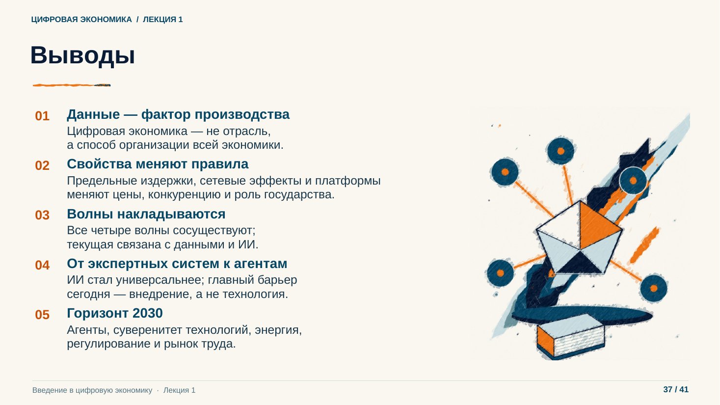 Слайд 37. Выводы