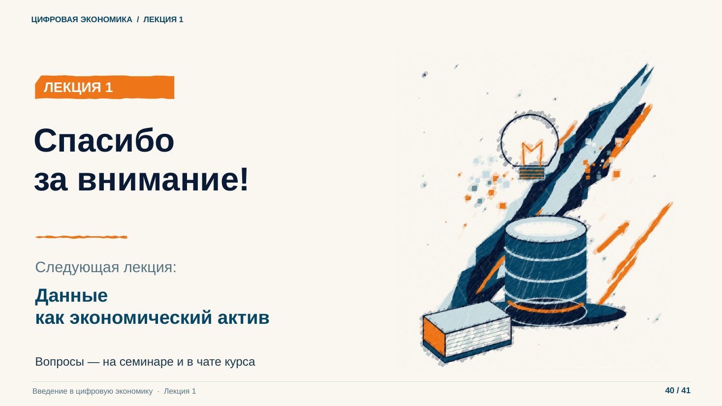 Слайд 40. Спасибо за внимание!