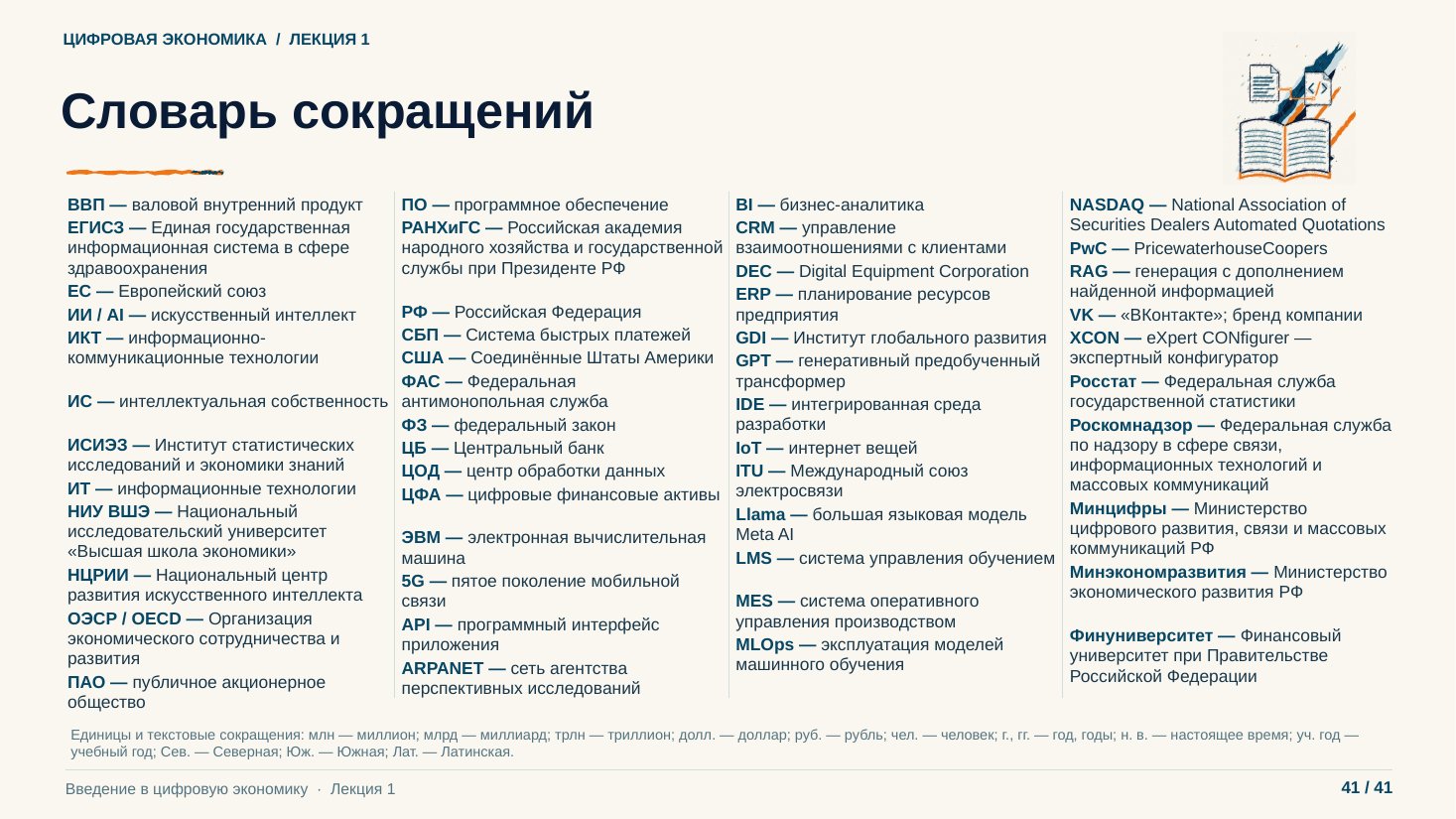 Слайд 41. Словарь сокращений