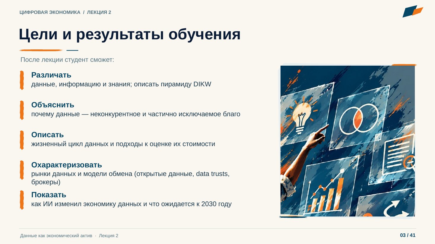 Слайд 3. Цели и результаты обучения
