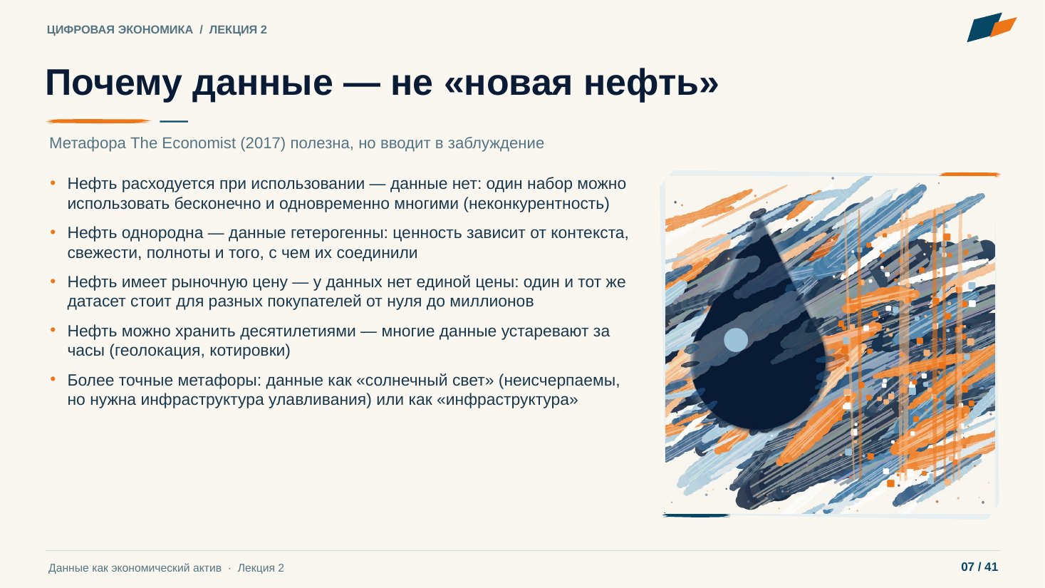 Слайд 7. Почему данные — не «новая нефть»