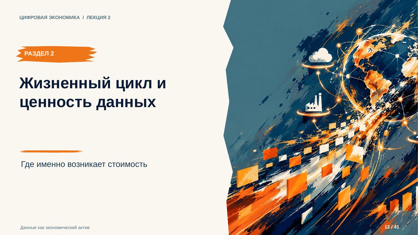 Слайд 12. Жизненный цикл и ценность данных