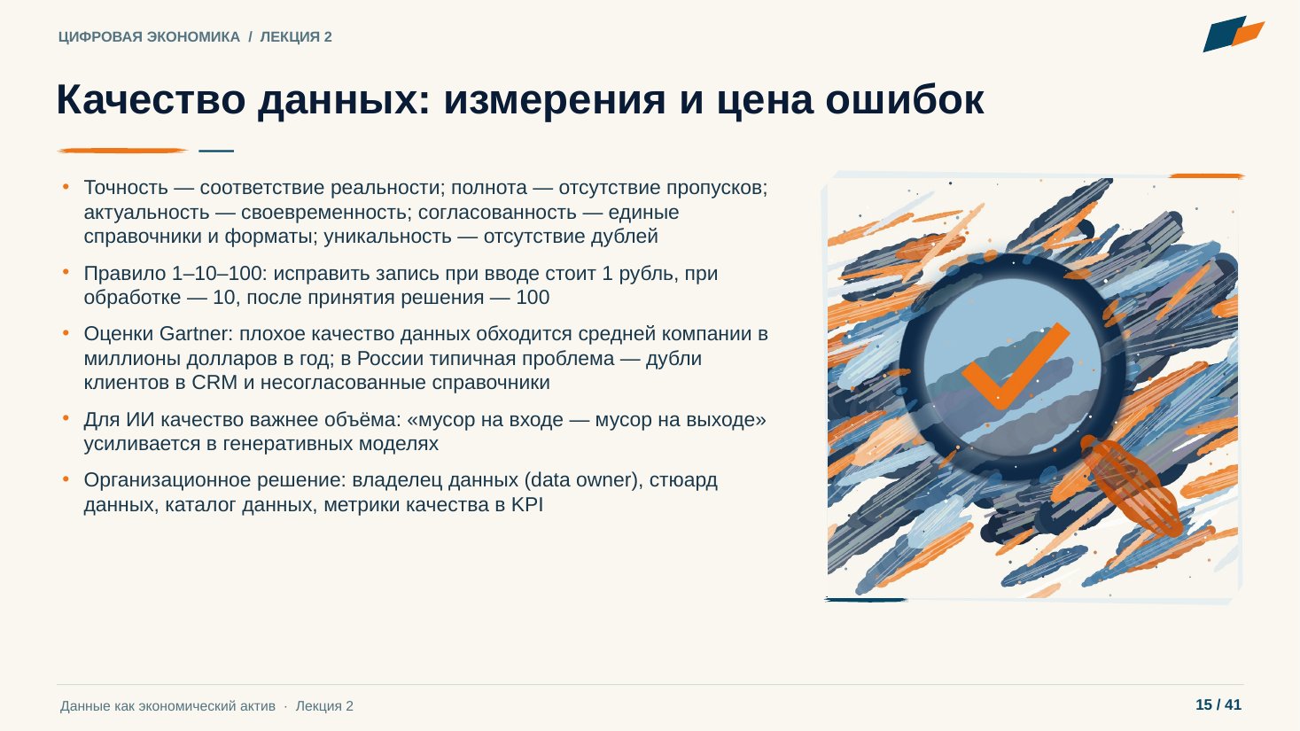 Слайд 15. Качество данных: измерения и цена ошибок