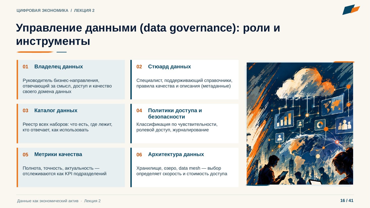 Слайд 16. Управление данными (data governance): роли и инструменты