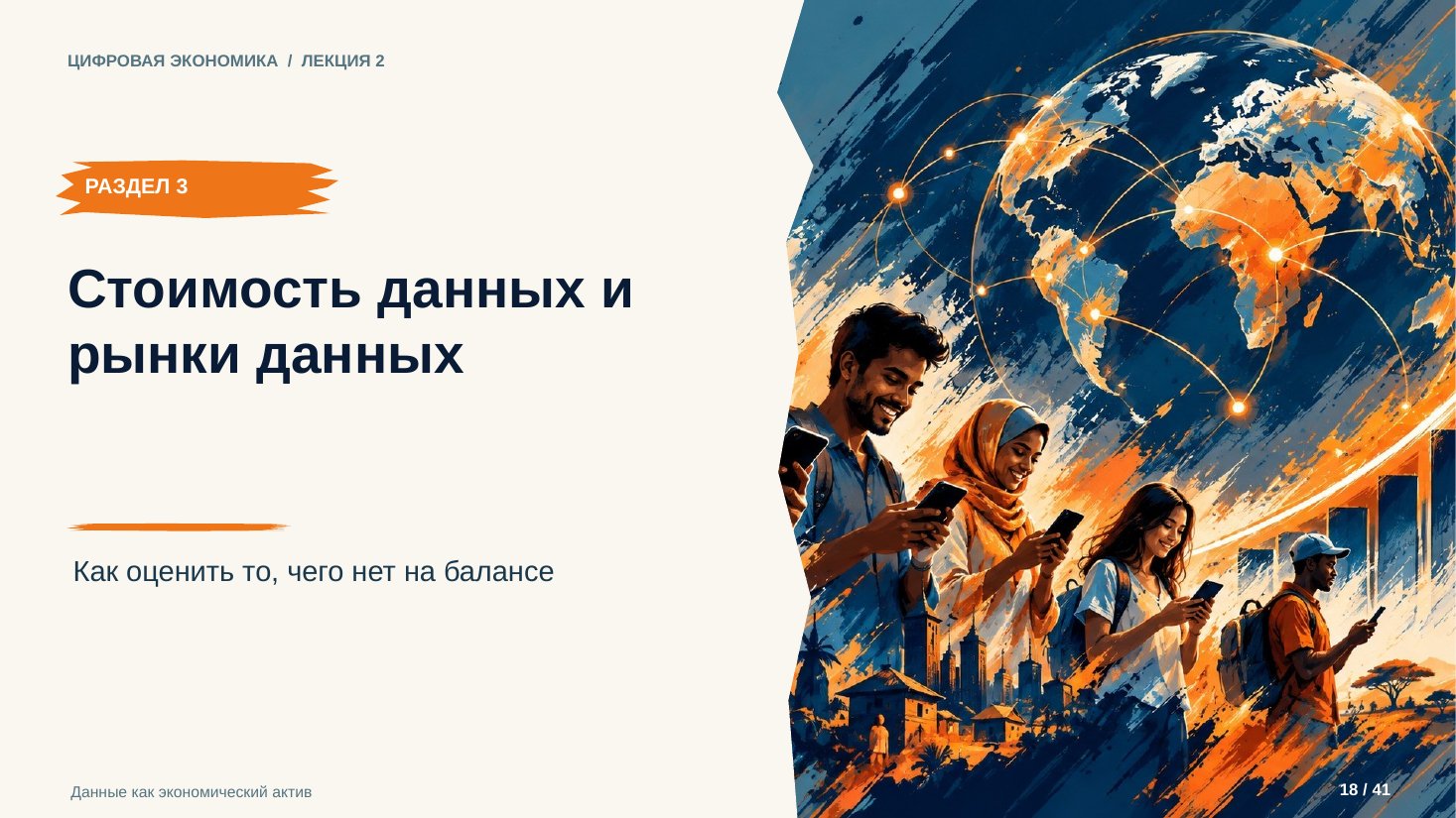 Слайд 18. Стоимость данных и рынки данных