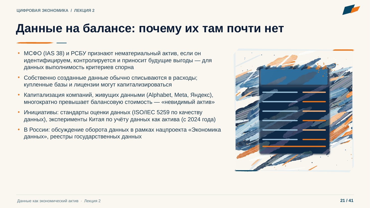 Слайд 21. Данные на балансе: почему их там почти нет