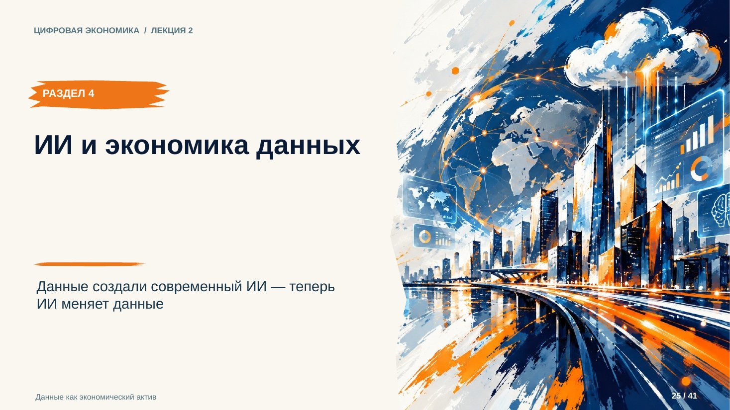 Слайд 25. ИИ и экономика данных