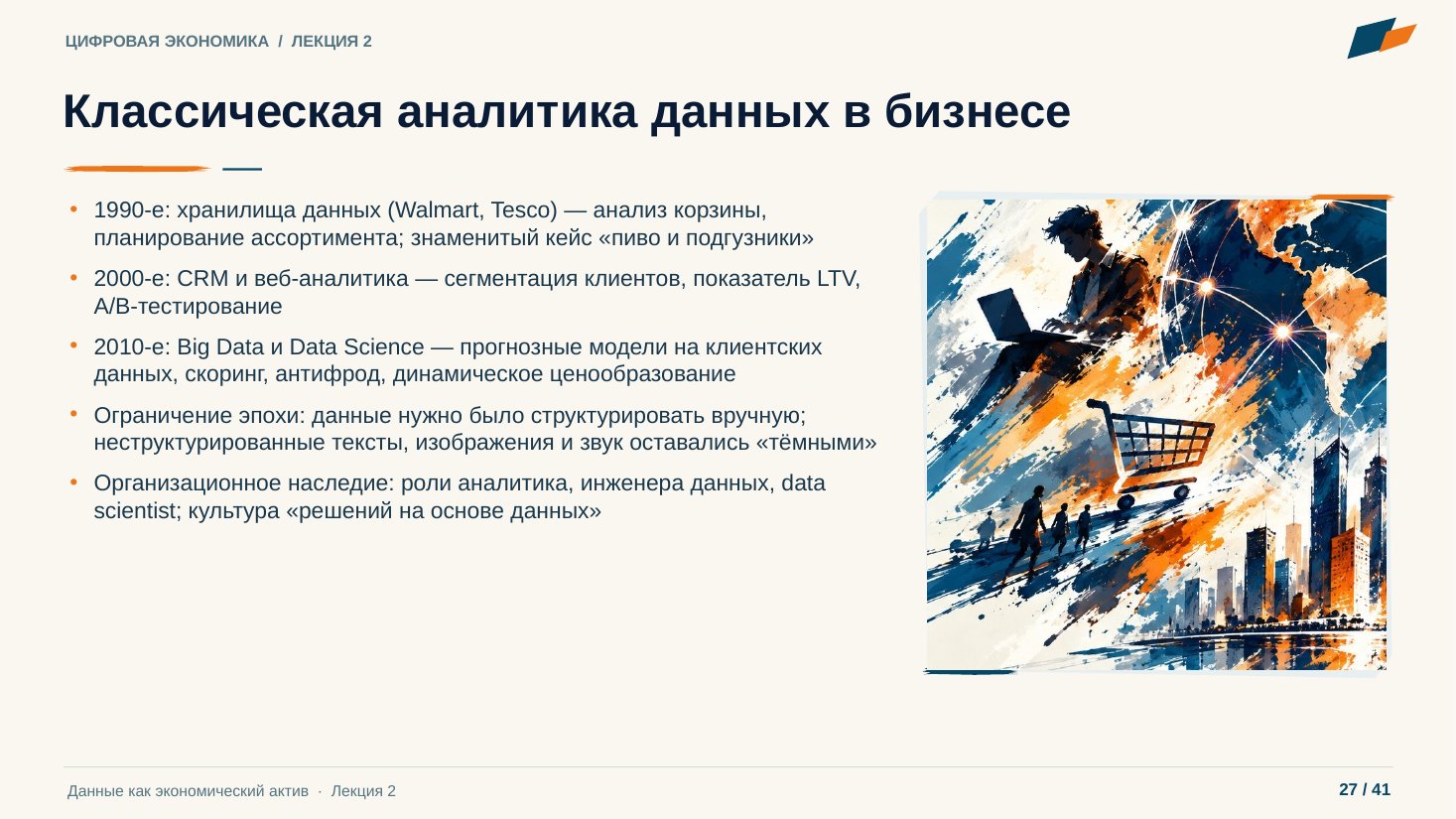 Слайд 27. Классическая аналитика данных в бизнесе