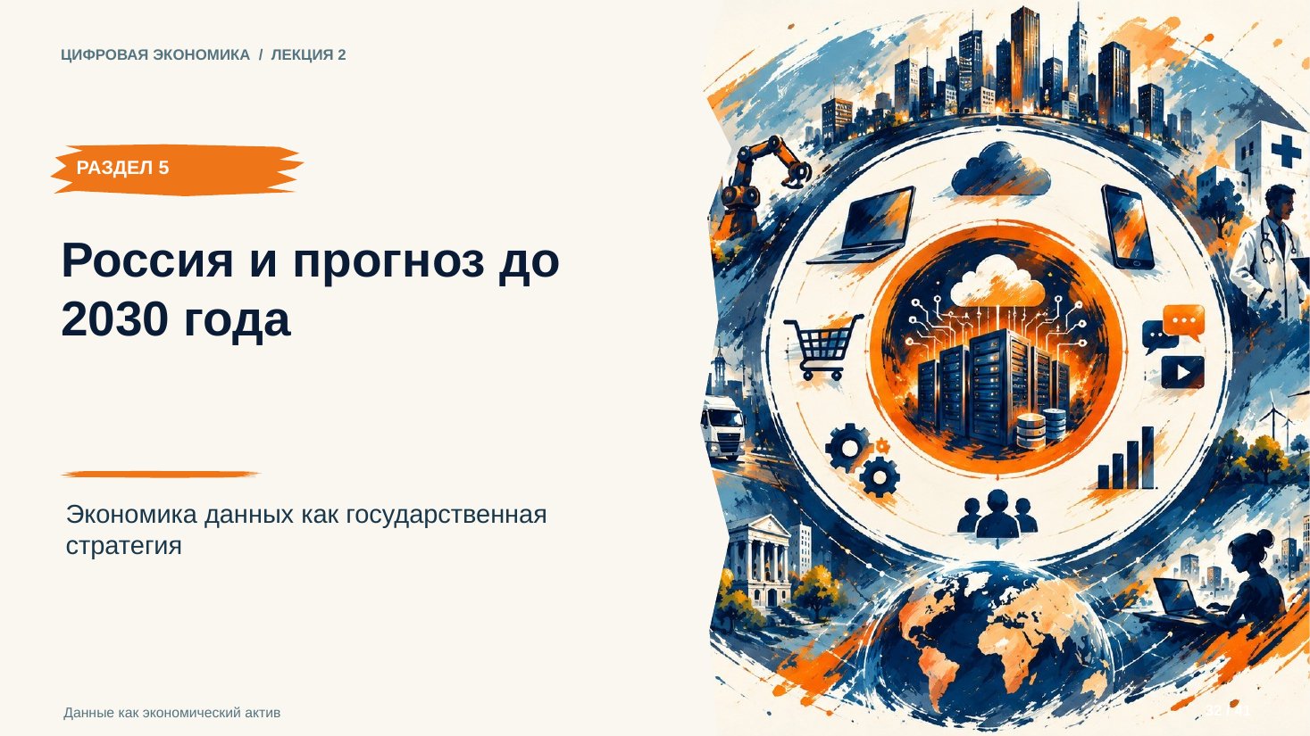 Слайд 32. Россия и прогноз до 2030 года