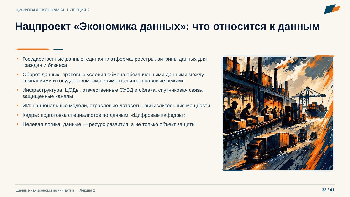 Слайд 33. Нацпроект «Экономика данных»: что относится к данным