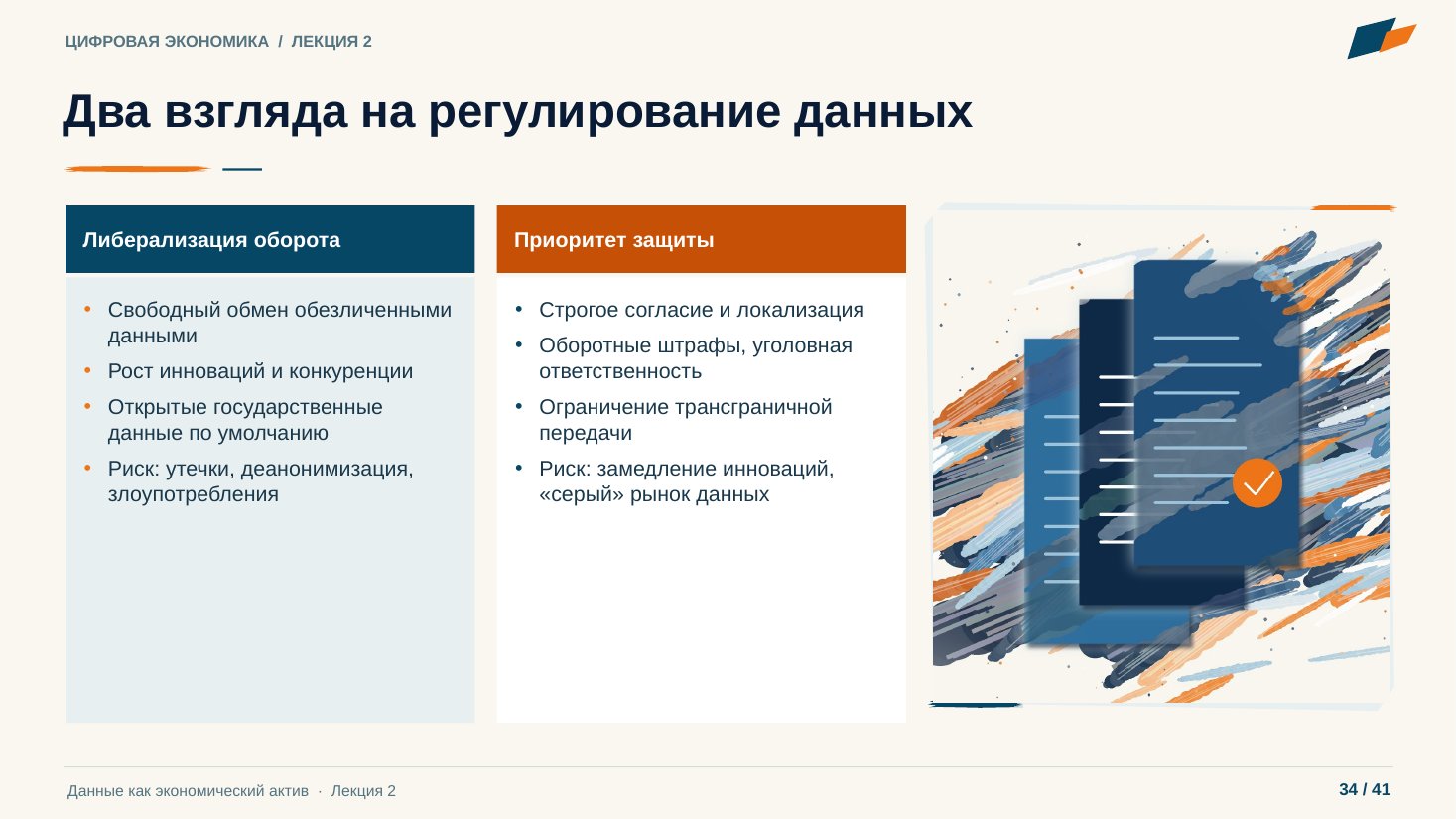 Слайд 34. Два взгляда на регулирование данных