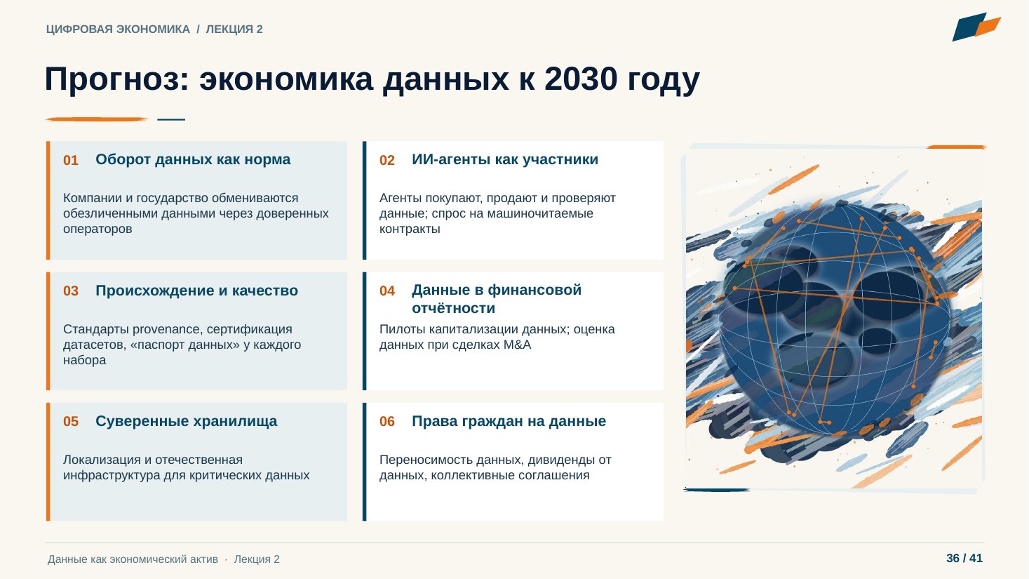 Слайд 36. Прогноз: экономика данных к 2030 году