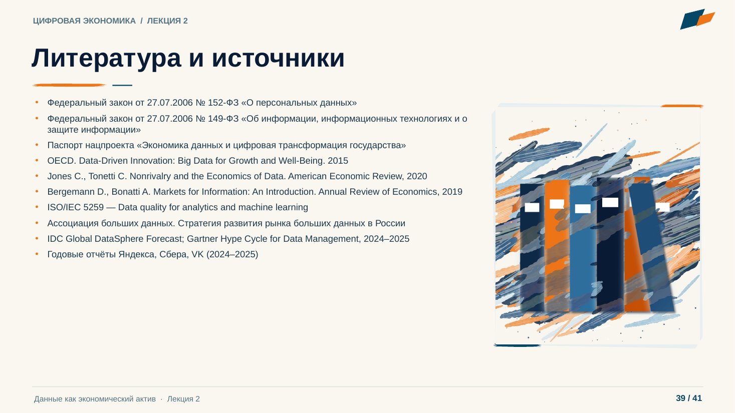 Слайд 39. Литература и источники