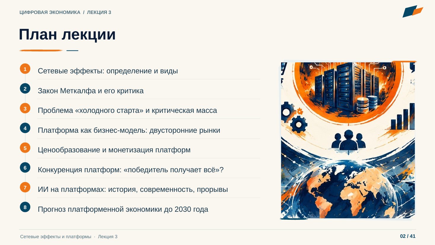 Слайд 2. План лекции