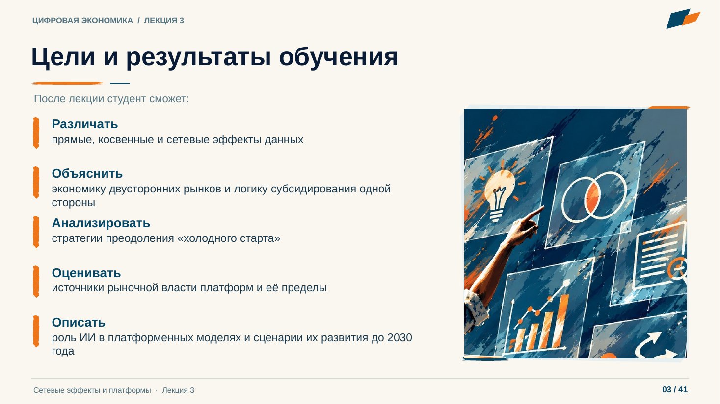 Слайд 3. Цели и результаты обучения