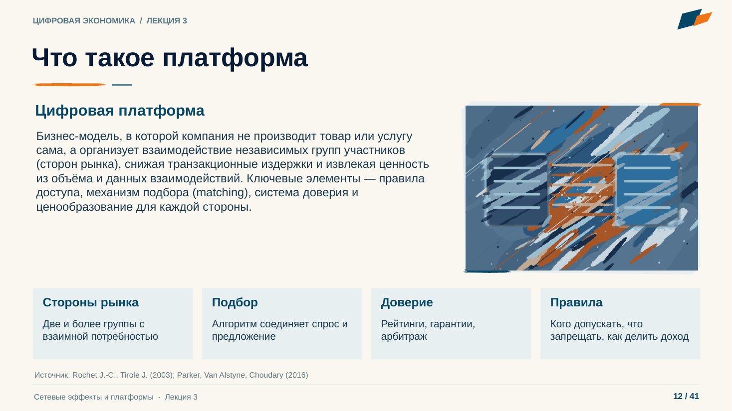 Слайд 12. Что такое платформа