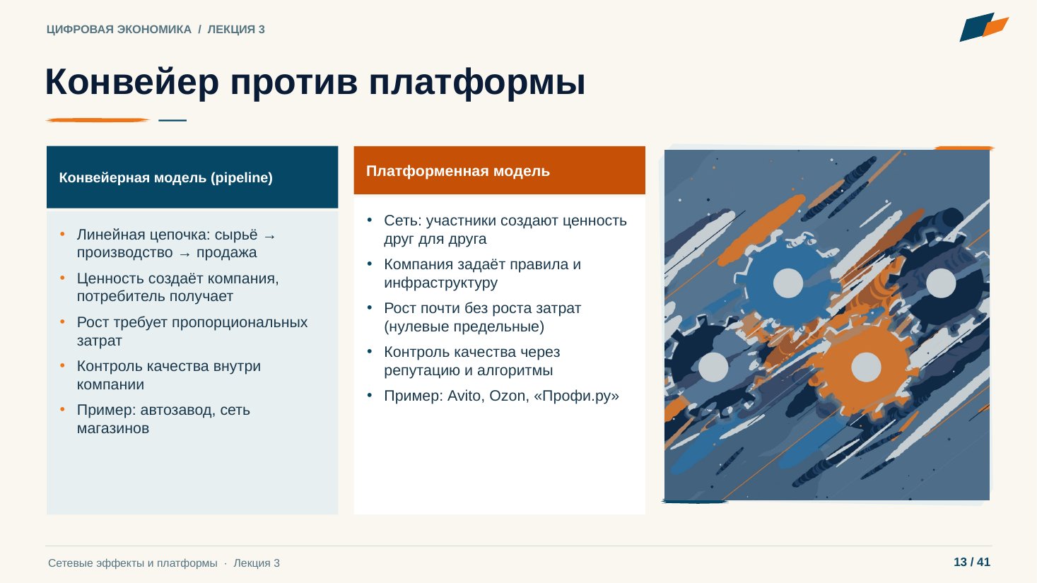 Слайд 13. Конвейер против платформы