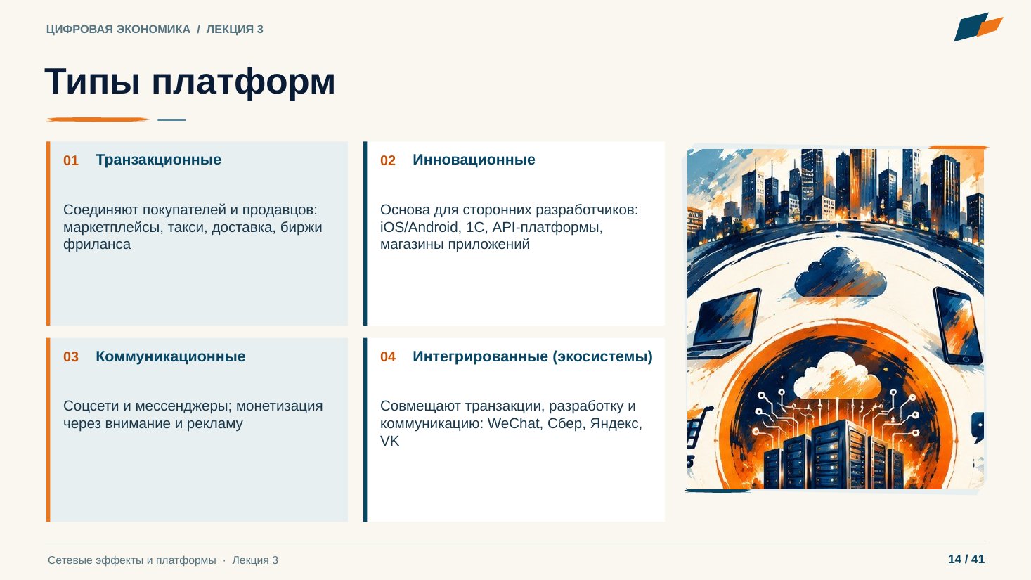 Слайд 14. Типы платформ