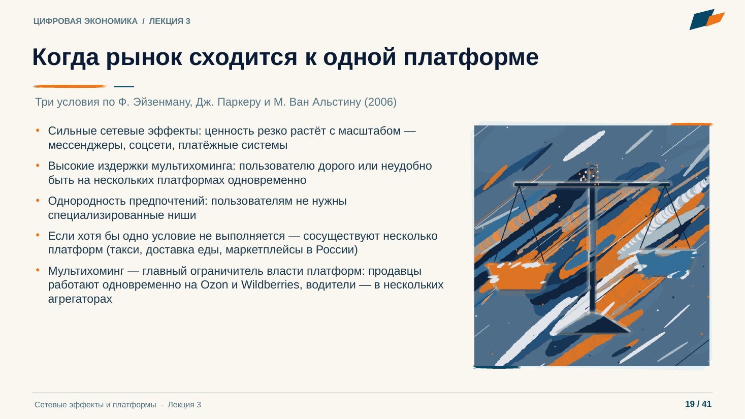 Слайд 19. Когда рынок сходится к одной платформе