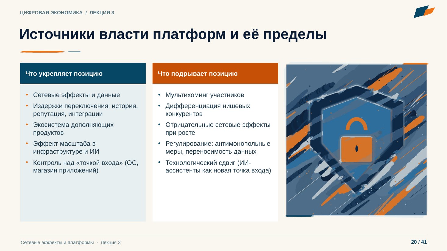 Слайд 20. Источники власти платформ и её пределы