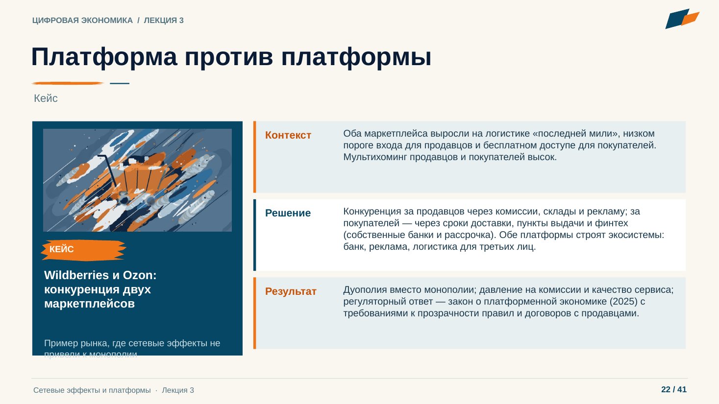 Слайд 22. Платформа против платформы