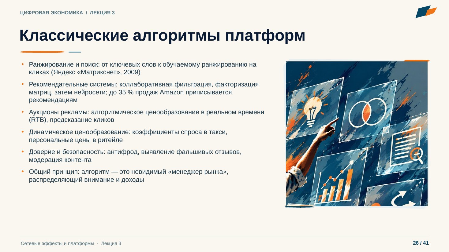Слайд 26. Классические алгоритмы платформ