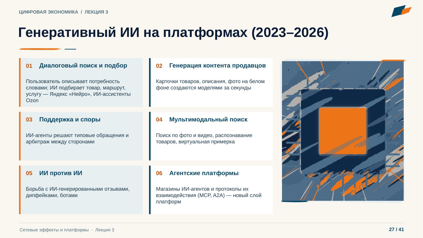 Слайд 27. Генеративный ИИ на платформах (2023–2026)