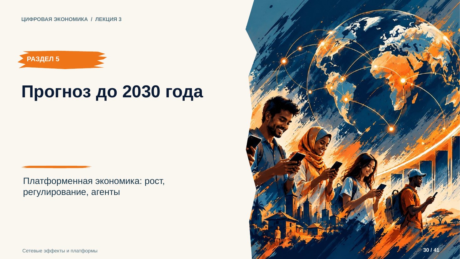 Слайд 30. Прогноз до 2030 года