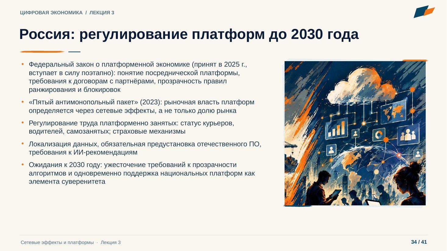 Слайд 34. Россия: регулирование платформ до 2030 года