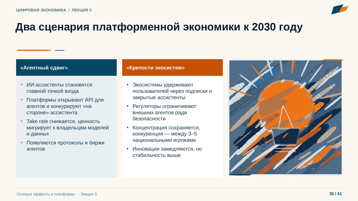 Слайд 35. Два сценария платформенной экономики к 2030 году