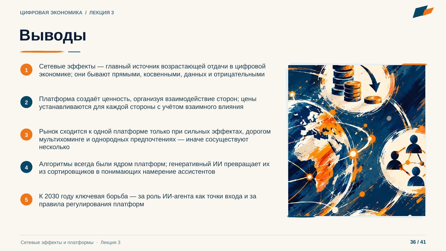Слайд 36. Выводы