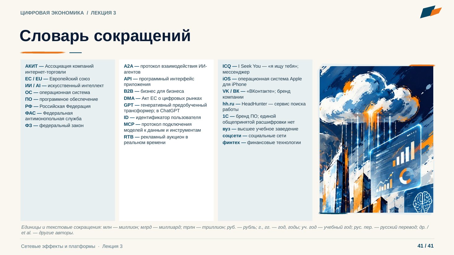 Слайд 41. Словарь сокращений