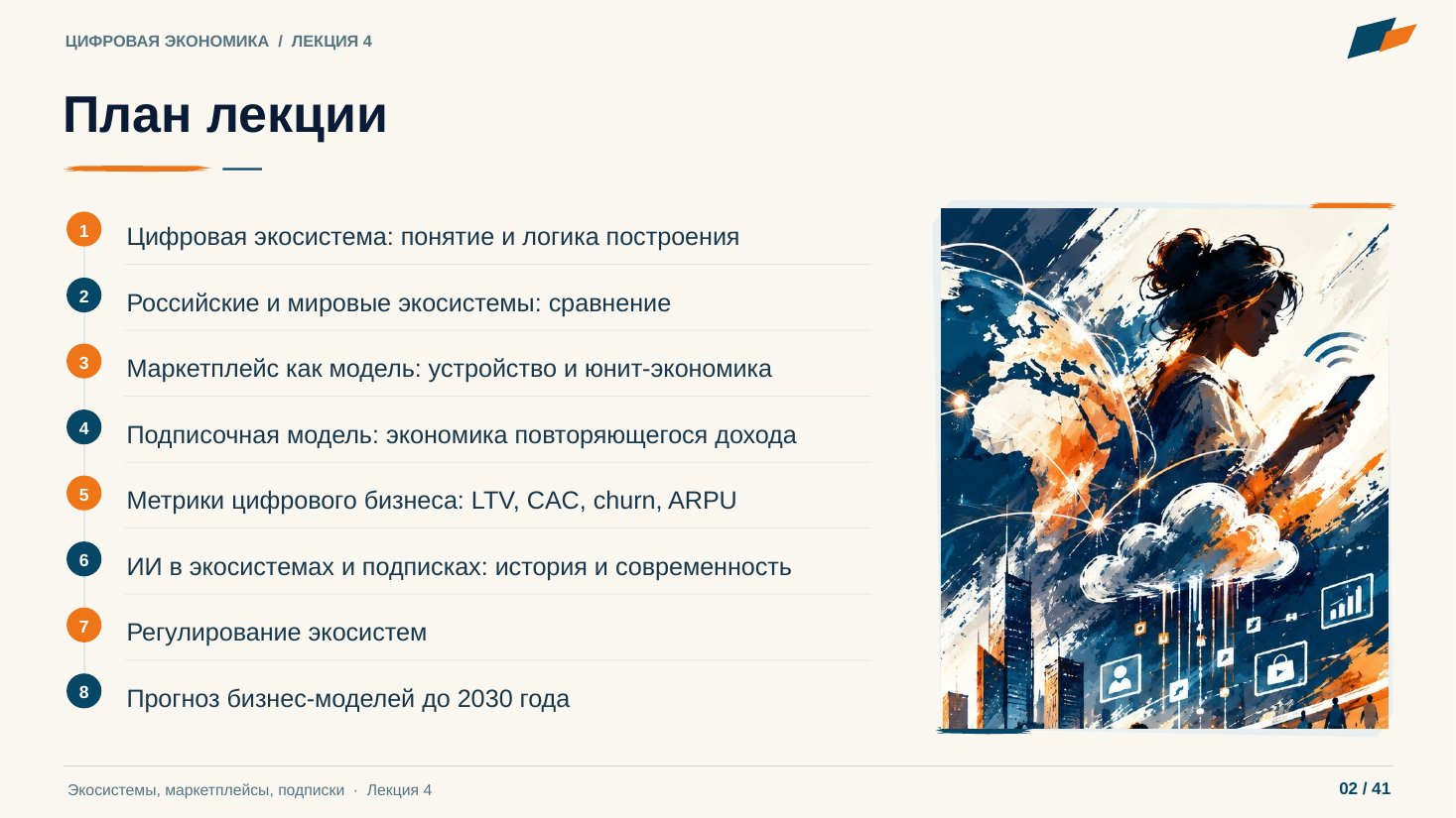 Слайд 2. План лекции