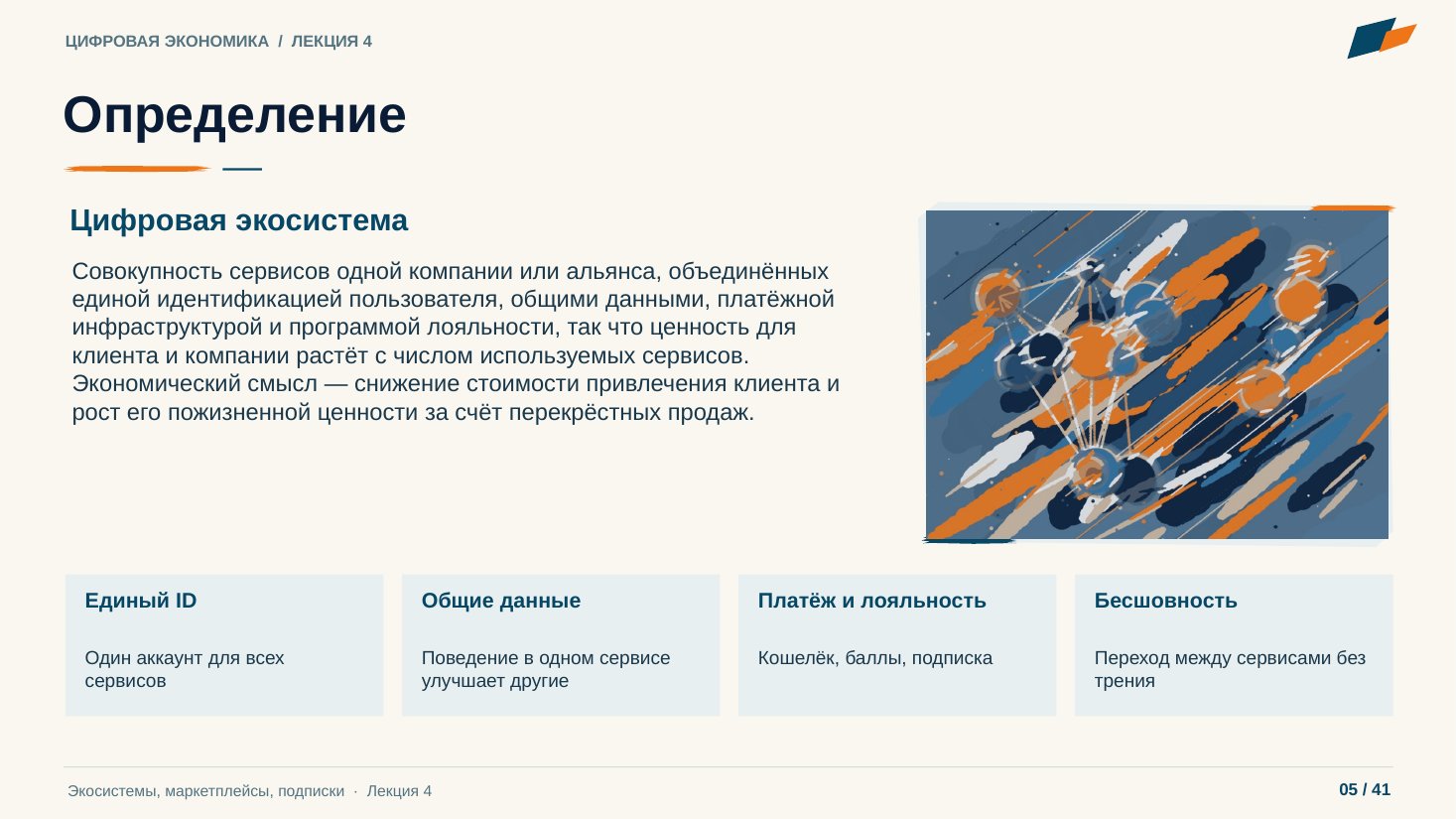 Слайд 5. Определение
