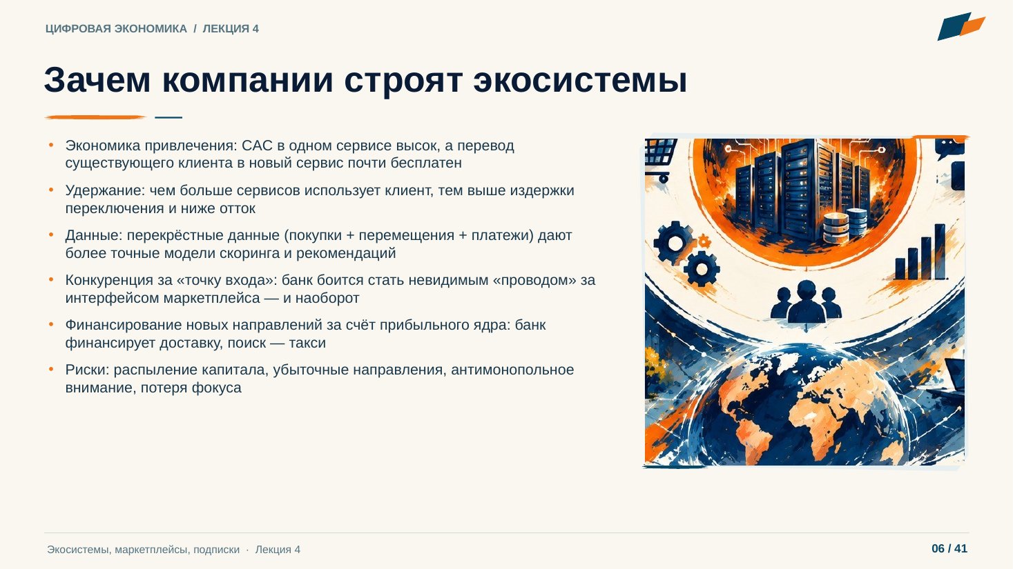 Слайд 6. Зачем компании строят экосистемы