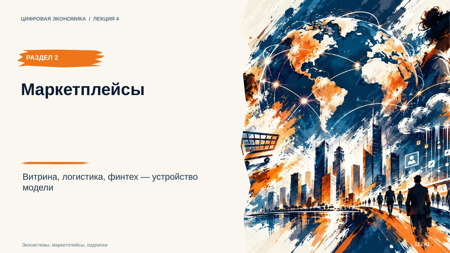 Слайд 11. Маркетплейсы