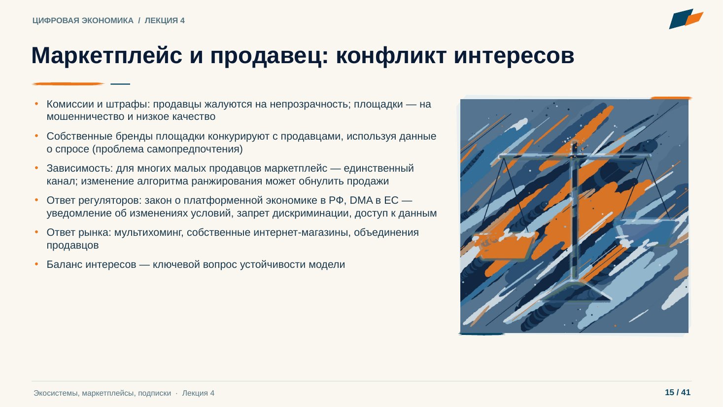 Слайд 15. Маркетплейс и продавец: конфликт интересов