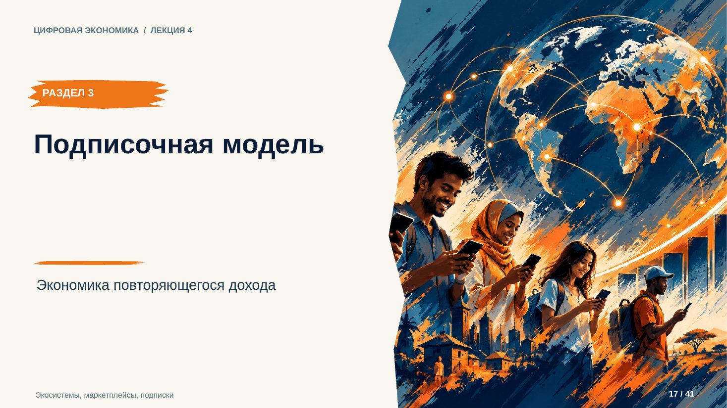 Слайд 17. Подписочная модель