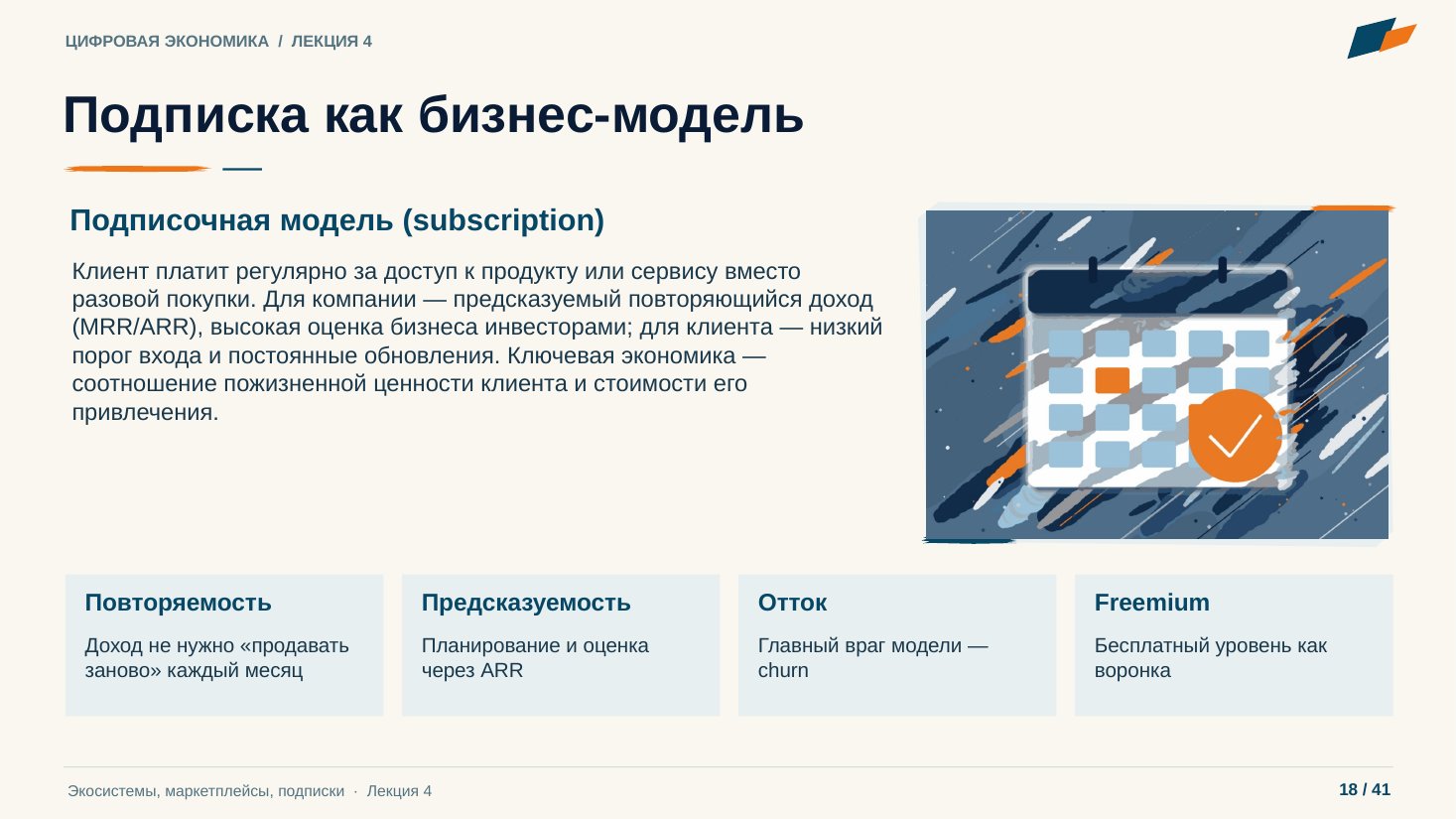 Слайд 18. Подписка как бизнес-модель