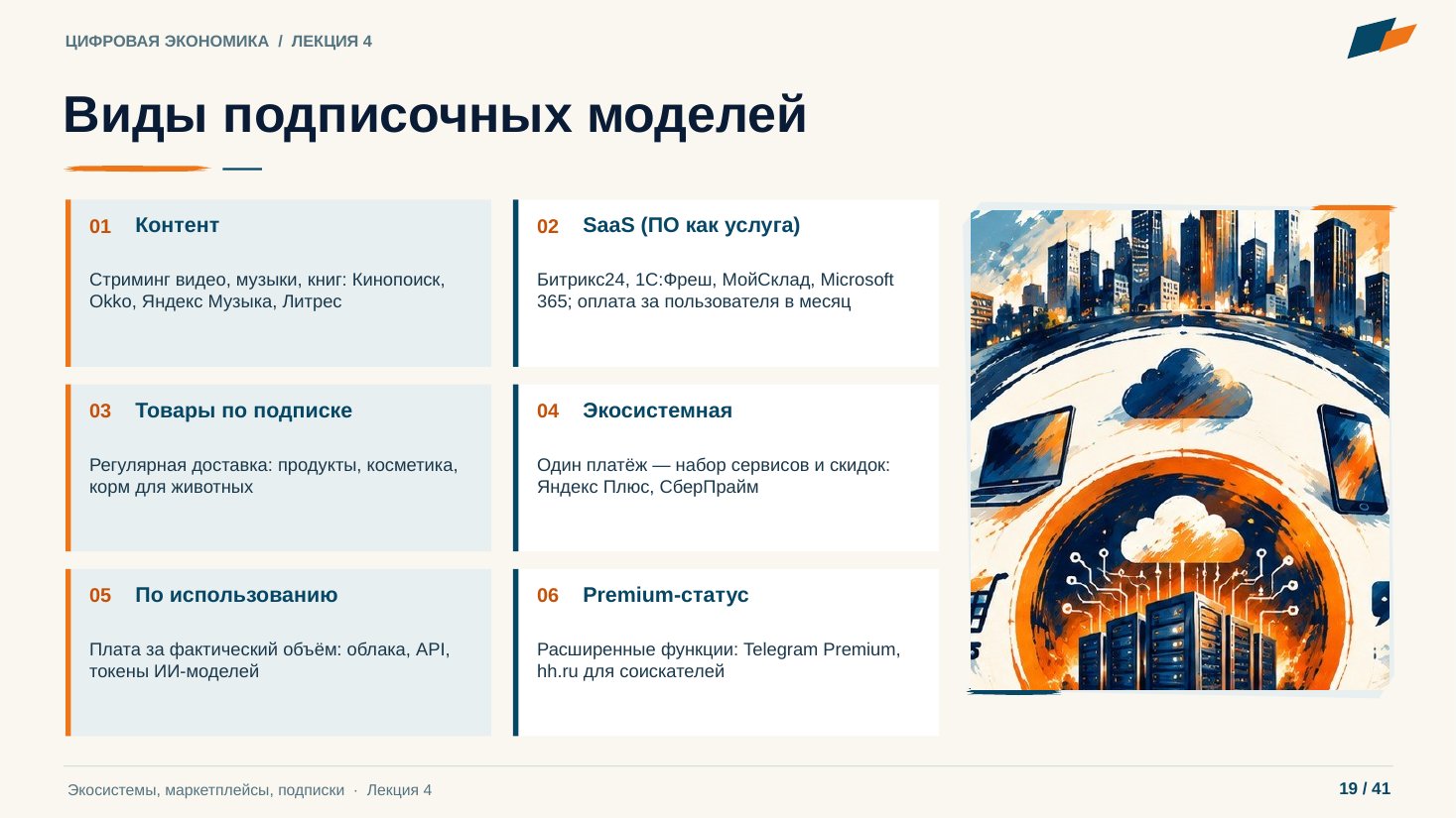 Слайд 19. Виды подписочных моделей